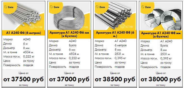 Арматура от АС-ТИМ