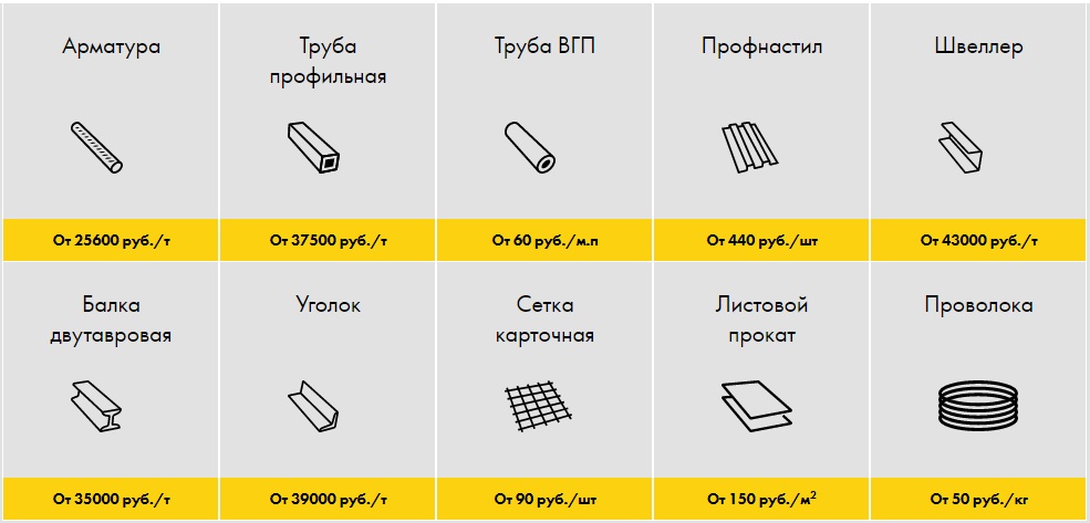 Металлопрокат от АС-ТИМ